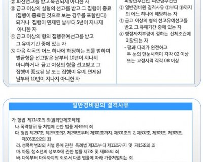 일반경비원 결격사유(경비업법 제 10조)